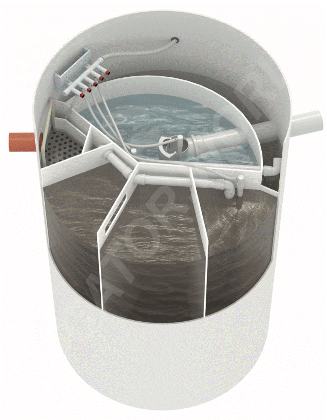 Септик премиум класса - купить на сайте объявлений Симферополь онлайн