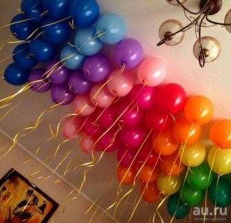 Воздушные гелиевые шары на Котлярова  Армавир