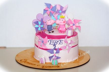 Торты, пирожные, фигурки на заказ  - купить на сайте объявлений Краснодар онлайн