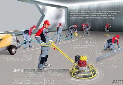 Стяжка пола  - купить на сайте объявлений Армавир онлайн