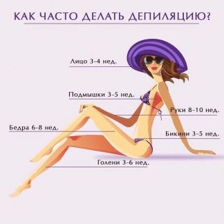 Шугаринг. Депиляция сахарной пастой. Персидская сп  Армавир