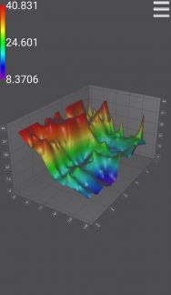 Поиск воды для бурение скважин бесплатно  Армавир