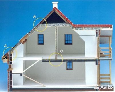 Утепление домов, строений эковатой  Армавир