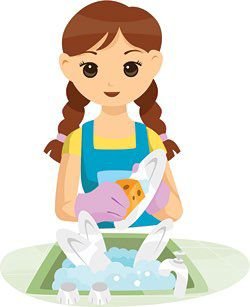 Посудомойщица (щик) в кафе - ежедневная оплата  - купить на сайте объявлений Симферополь онлайн