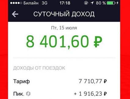 Курьер с ежедневными выплатами  - купить на сайте объявлений Краснодар онлайн