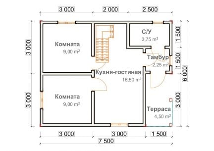 Дом из профилированного бруса под ключ  - купить на сайте объявлений Выселки онлайн