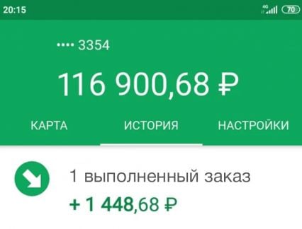 Курьер с ежедневными выплатами  - купить на сайте объявлений Краснодар онлайн