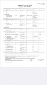 Армавир  Армавир