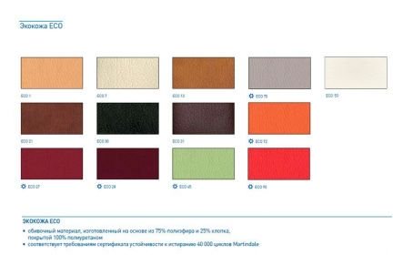 Кресло руководителя Рига  Армавир