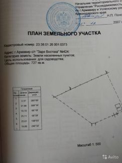Участок 7.2 сот. (СНТ, ДНП)  - купить на сайте объявлений Армавир онлайн
