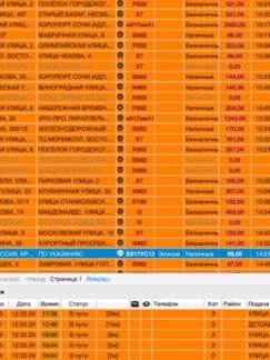 Таксопарк,Яндекс такси,Партнер,София  - купить на сайте объявлений Армавир онлайн