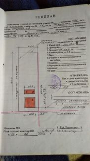 Участок 12 сот. (ИЖС)  - купить на сайте объявлений Армавир онлайн