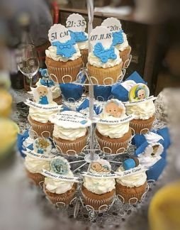 Капкейки и кендибар (Доставка)  - купить на сайте объявлений Краснодар онлайн