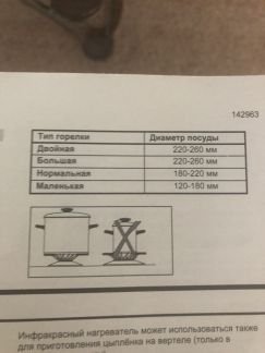 Плита газовая  Армавир